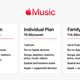 Image for article titled Apple Music Adds New Voice Plan With Siri Integration